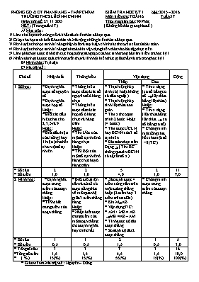 Kiểm tra học kỳ I Toán 6 Tuần 17